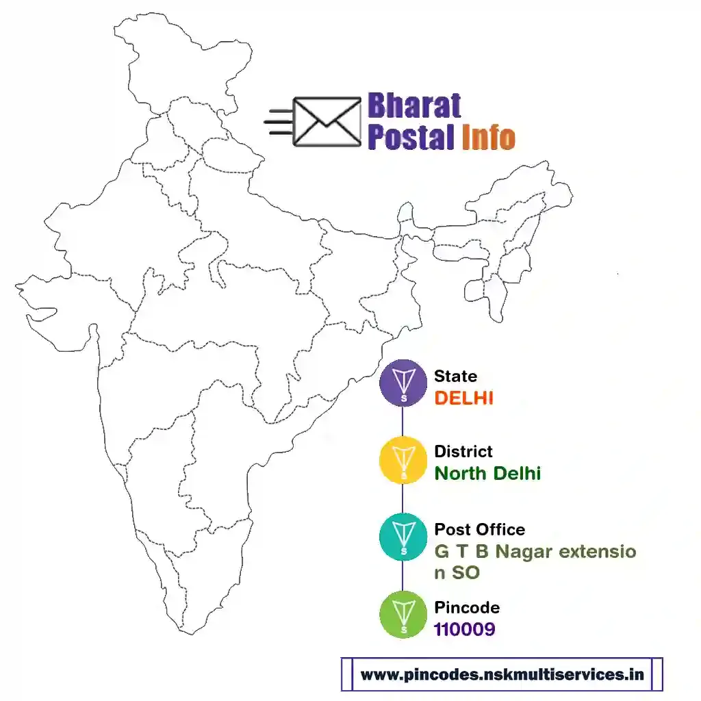 delhi-north delhi-g t b nagar extension so-110009